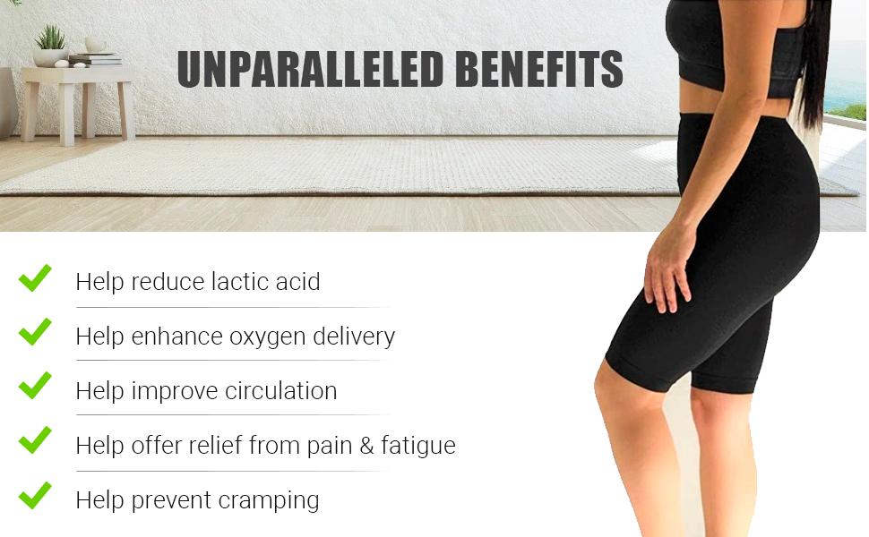 Shorts 20-30mmHg, Graduated Support for Lymphedema, Lipedema & Edema, Pre/Post-Surgery