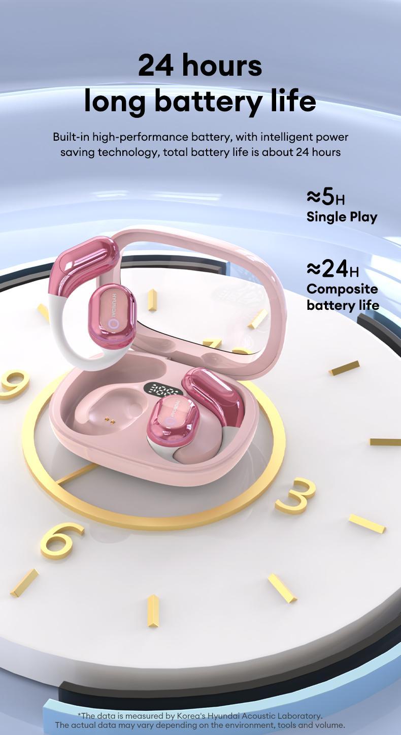 HYUNDAI Y16 OWS Open Ear Bluetooth Earbuds HIFI Sound Quality Music Wireless Earbuds Gaming with Low Latency Wireless Headphones IPX5 Waterprooof OWS Earphones Comfortable Wearing Earbuds Touch Control Built-in Mic Hearphones Compatible With All Phones