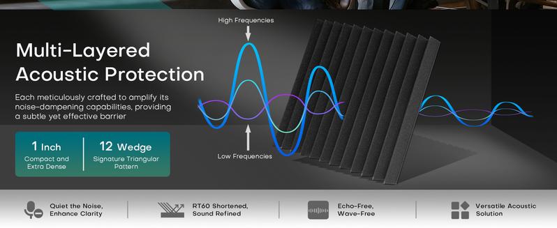 96 Pack Sound Proof Foam Panels for Walls, 1 X 12 X 12 Inches Acoustic Foam Panels, High Density Acoustic Panels Sound Absorbing, Noise Cancelling Studio Wedges Red + Black