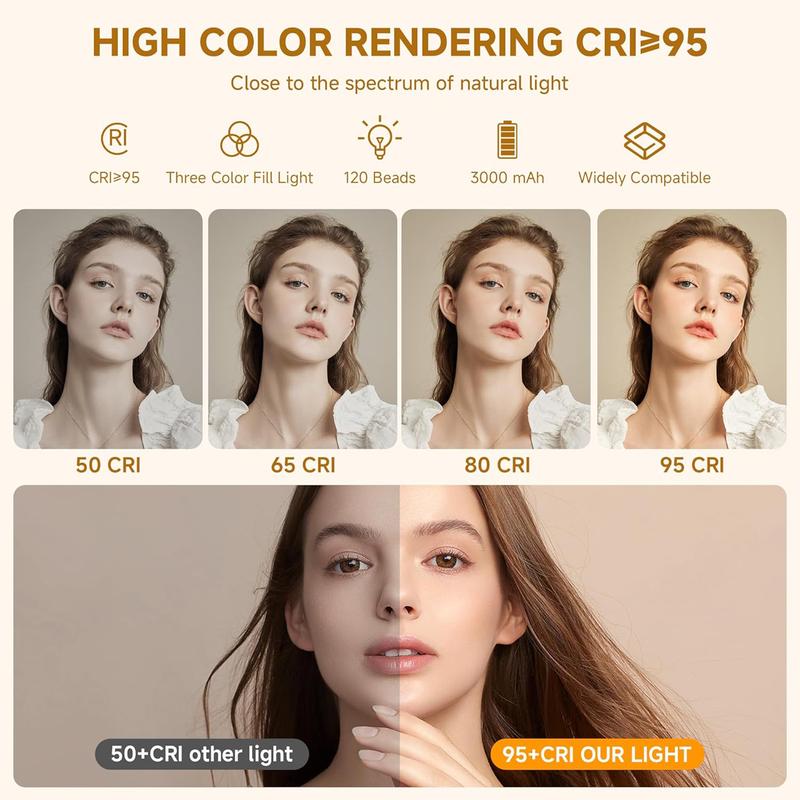 OREKROY 165LED Clip Cell Phone Light, Selfie Light, RGB Lighting, 10 Lighting Modes for iPhone, Laptop, Camera, Portable Fill Light for Selfies, Video Conferencing, Photography, TikTok, youtube, Vlog Shooting Vlogging Kit Cellphone Accessories