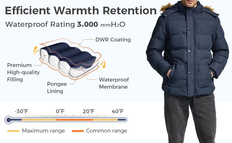 Men's Winter Puffer Jacket Thicken Winter Coat Warm Padded Jacket with Hood Menswear Tops Long Sleeve Underwear Longsleeves Beige Casual Men's Winter Puffer Jacket Thicken Winter Coat Warm Padded Jacket with Hood Menswear Tops Long Sleeve Underwear Longsleeves Beige Casual