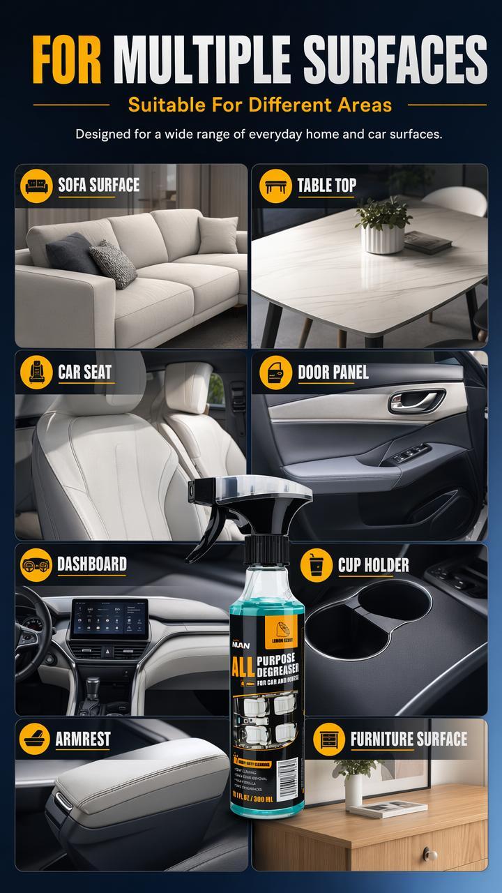 Car Detailing Foam Spray