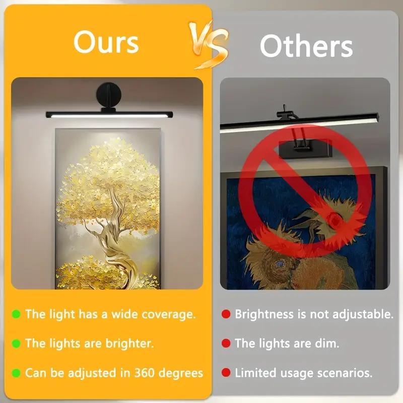 1pc Adjustable Dimmable Picture Light with Remote Control and Timer, Gold, USB Rechargeable Wall Light for Gallery Art, Paintings, Portraits, Dimmable Wall Lamp