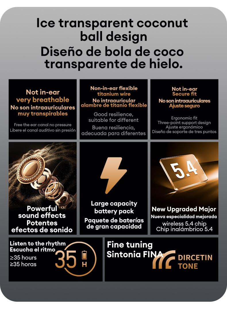 HYUNDAI OpenAir 5  Wireless Bluetooth 5.4 Earbuds High-Fidelity Robust Bass Sound Headphones, Breathable Open Ear Electronic Headset for Workout & Sports