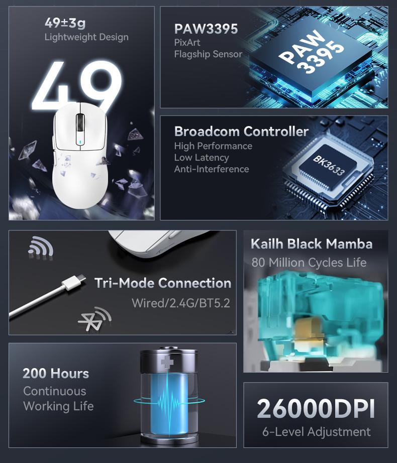 ATTACK SHARK X3 Wireless Gaming Mouse PAW3395 Superlight 49g SUPERLIGHT, PixArt PAW3395 Gaming Sensor, BT/2.4G Wireless/Wired, 6 Adjustable DPI up to 26000, 200 hrs Battery