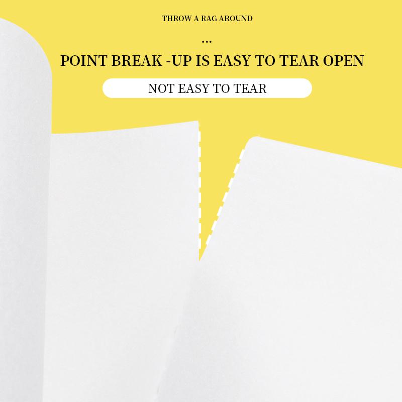 VYSSA Bamboo Fiber Weekly Disposable Cleaning Cloth Roll - 20 Sheets Super Absorbent Streak-Free Washable Reusable Kitchen Towels Multi-Purpose Dish Drying Rags for Kitchen Home & Office Cleaning Durable Eco Friendly Cloths for Dishes