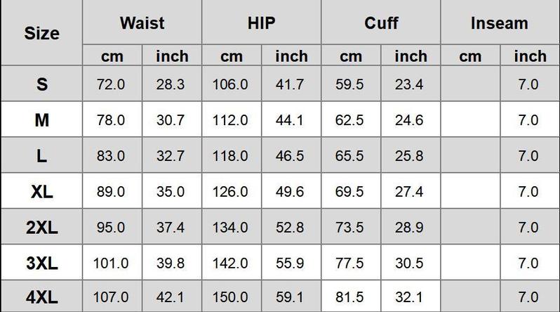 4-Pack Men's Water Repellent Shorts 7 Inch Breathable Color Block Athletic Shorts with Zipper Pockets for Sports, Fitness & Casual Wear Gym Bros Short Shorts Essential Shorts