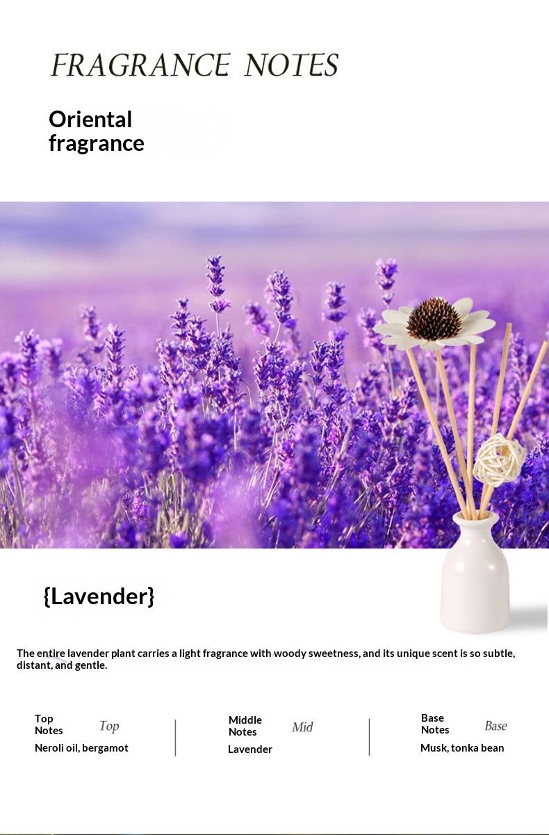Lavender Flameless Diffuser Set with Rattan Sticks, Ceramic, and Essential Oil Fragrance