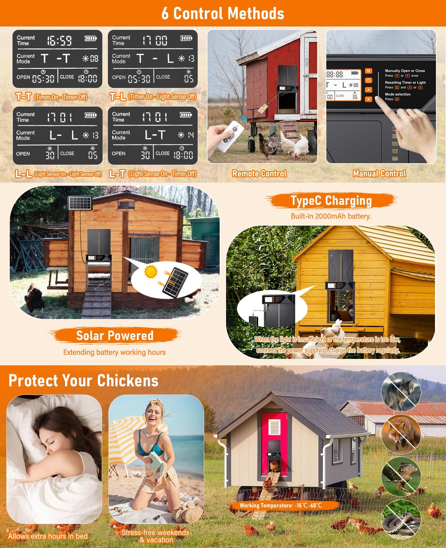 Solar Automatic Chicken Coop Door, 4 Modes, Timer & Light Sensor, 7w Solar Panel, Waterproof Aluminum Alloy, LED Display ()