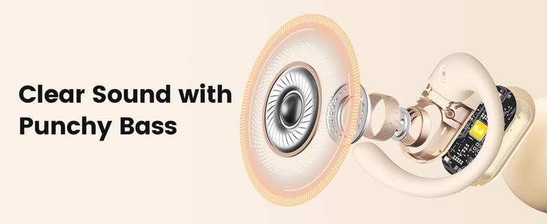 TAGRY A12 IPX 7 Waterproof 5-Min Charge with 3-Hour Playtime Open Ear Earbuds 40HRS Playtime Fast Charging V5.4  headphones bluetooth traveling gadgets for Sport Electronic Audio Chargeable Traveling Gadgets gym headphones  Headset Beige