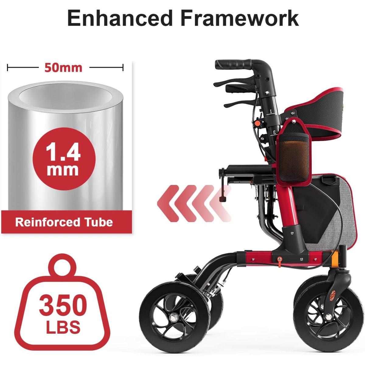 Walkers for Seniors, Rollator Walker with Seat, 350 lb Weight Capacity, 18" Big Seat, 8" All-Terrain Wheels, 6-Level Adjustable Height, Lightweight Aluminum Frame Rollator Walkers for Seniors (RED)