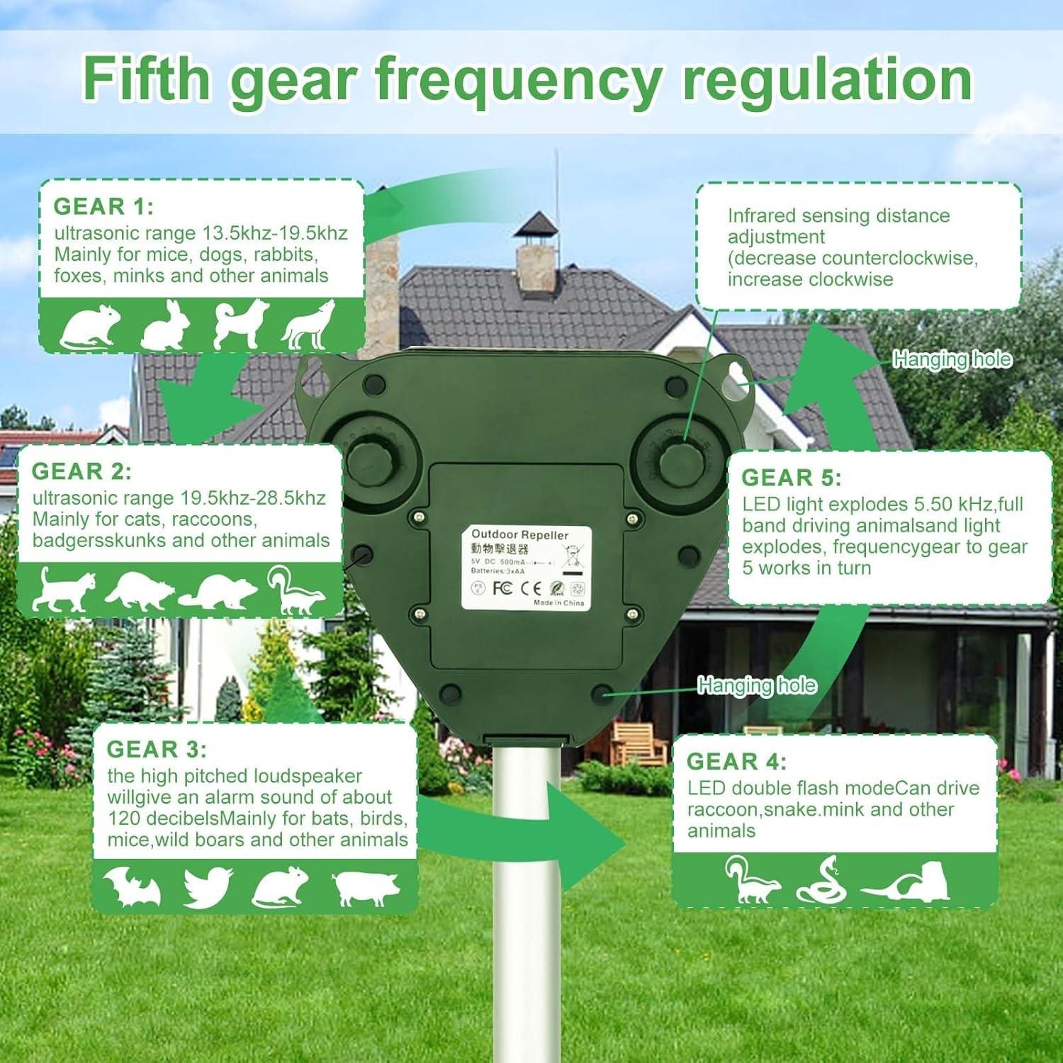 Solar Animal Repeller, Ultrasonic Deterrent with LED Strobe Light, Motion Sensor for Yard Garden Farm, Keep Deer Raccoon Fox Cat Dog Bird Away