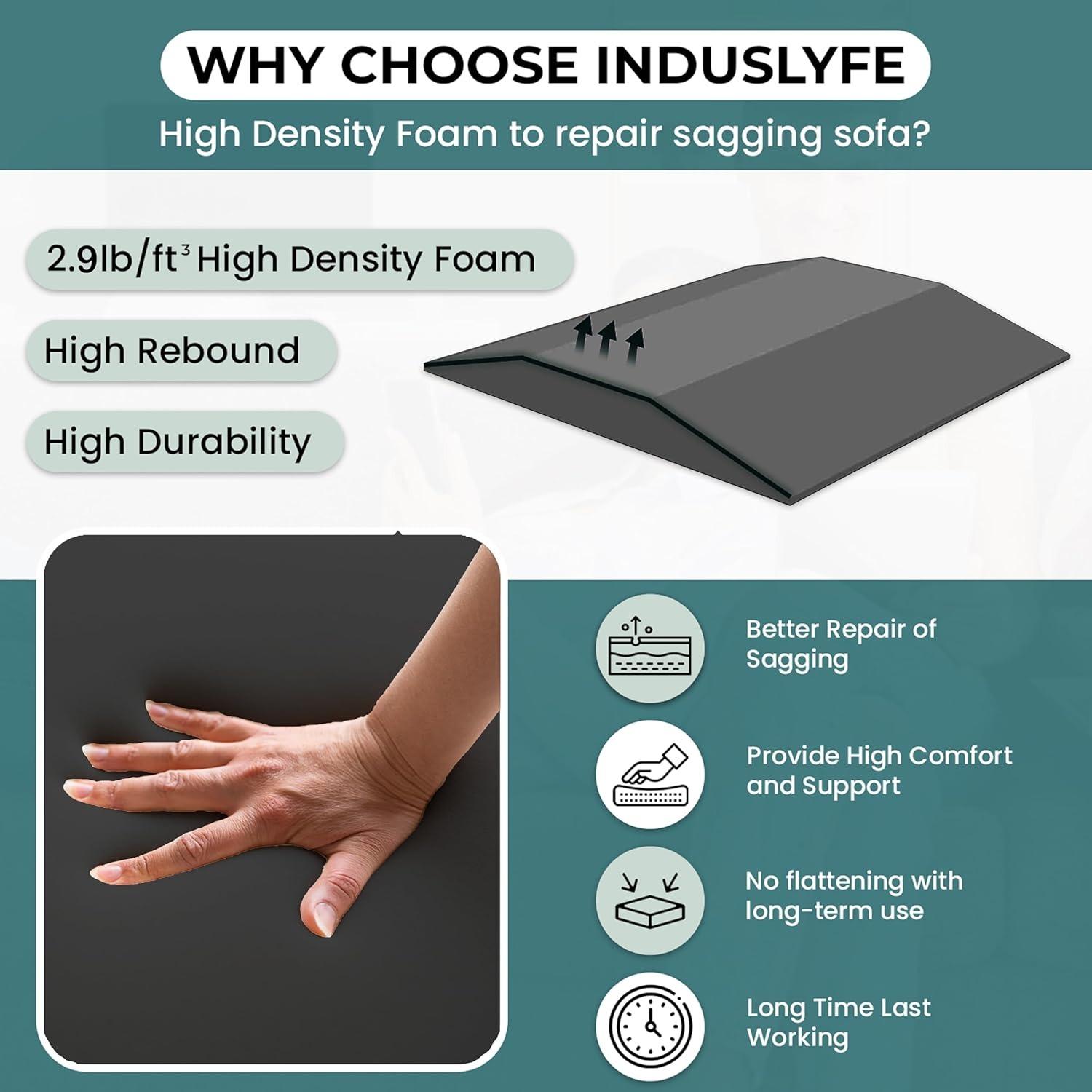 Trapezoidal Sofa Seat Cushion Support Device, High Density Foam Filled Pad, Solves Sunken Seat Problem, Improves Comfort Furniture Padding