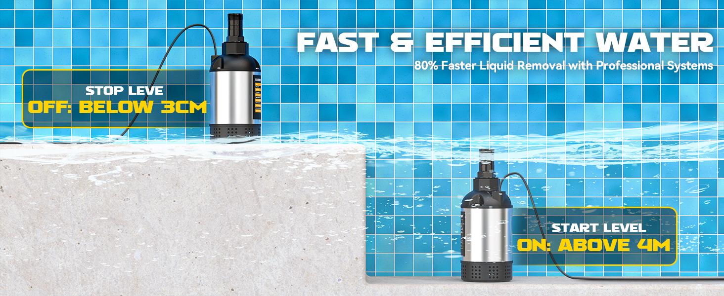 Cordless Submersible Water Pump Compatible with DeWalt 20V Battery(NO BATTERY!!), 1268GPH High Flow Sump Pump with 6.5ft Hose, for Swimming Pool Garden Draining