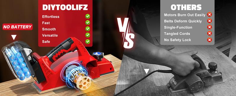 Cordless 3-1/4" Electric Hand Planer Compatible with Milwaukee 18V Battery (No Battery!!) 15000RPM Power Wood Planer for Woodworking Carpentry and Home DIY Blades and Edge Guide