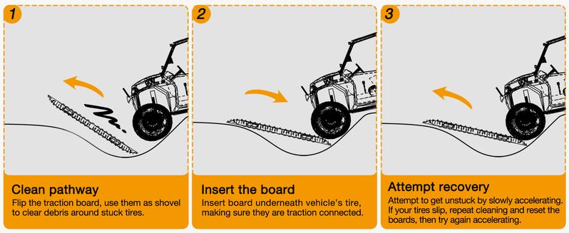 Nilight Recovery Off-road Traction Boards Tire Mats For 4WD 4X4 Mud Sand Snow with 2PCS Mounting kit Zipper Bag 2 leashes (Orange) tire pressuregauge tire pressure Truck Accessories