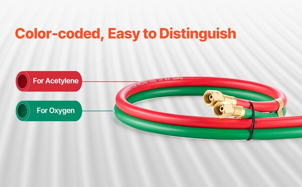 VEVOR Oxygen Acetylene Hose, 1/4-Inchx 25FT Oxy Acetylene Hose with 9/16"-18 B Fitting, 300PSI T Grade Welding Cutting Torch Twin Hose, Compatible with Oxygen, Acetylene, Propane and Other Fuel Gases