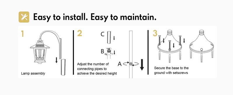 Outdoor Solar Lamp Post Lights, Solar Floor Lamps Outdoor Lights, 3-Head Waterproof Solar Powerd Lights for Garden, Lawn, Pathway, Yard, Front/ Back Door, 60 Lumens, 2 Extra Spare Bulbs, Decoration