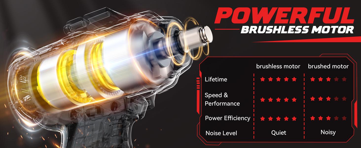 Impact Wrench 1/2" Compatible with Milwaukee 18V Battery(Battery NOT Included!), 1000Ft-lbs(1300N.m) High Torque Brushless Impact Gun with 4Mode Speed Cordless