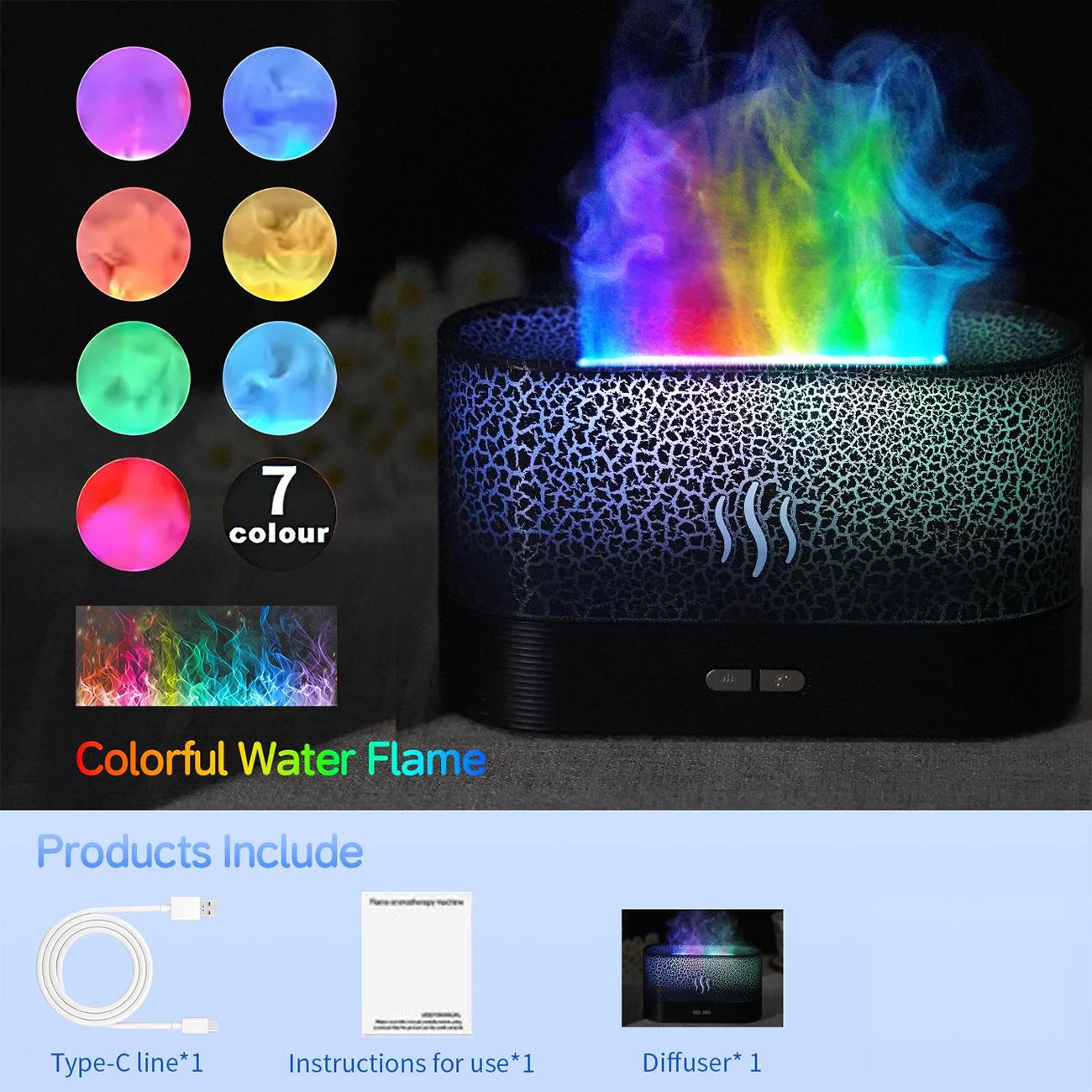 Portable Colorful Night Light Humidifier, USB Powered Mist Maker with Anti-dry Function, Desktop Small Aroma Diffuser Air Humidifier For Bedroom Home Office