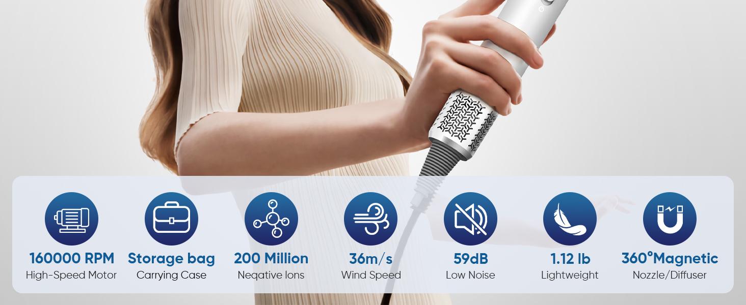 Hair Dryer with Carry Case, 3 Min Fast Drying-160000 RPM Professional High-Speed Ionic Blow Dryer 200 Millions Negative Ionic, Low Noise Hairdryer with Magnetic Diffuser Nozzle for Home&Travel