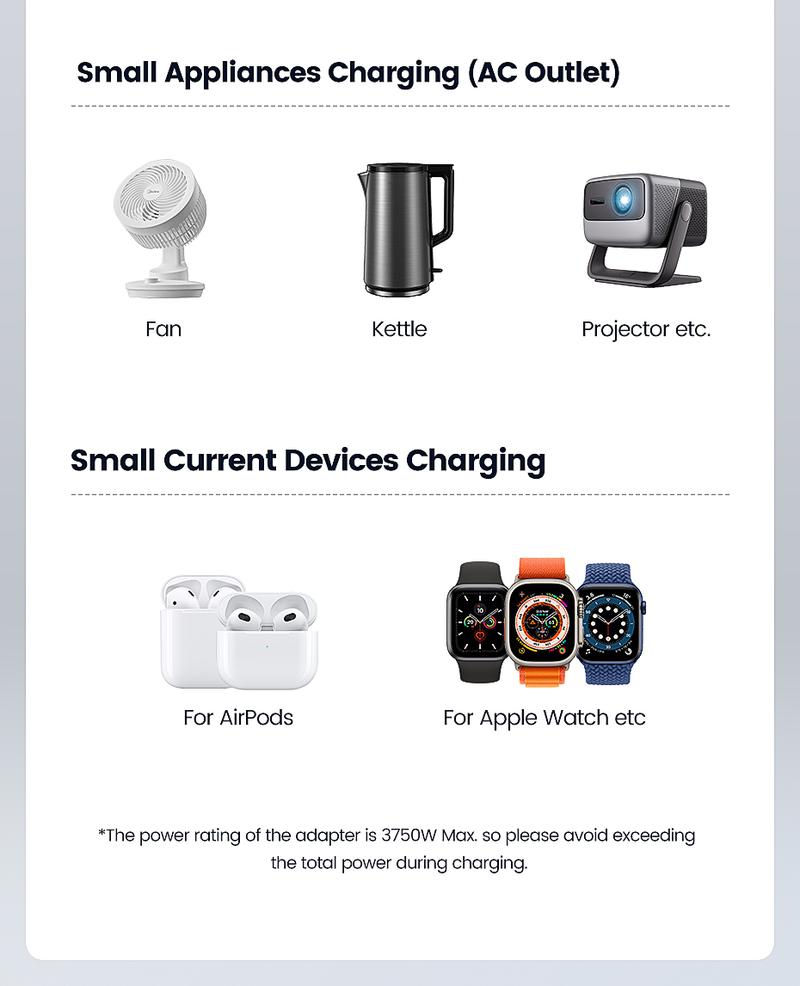 USA to Europe International Plug Adapter, Toocki Travel Adapter, (Single C port 20W Max, USB-A port 18W Max) with 3 AC, 2 USB-C, and 1 USB-A Port, Ideal for iPhone 15, iPad Air, and More,for USA to EU Germany France Iceland Italy  Greece fast charge