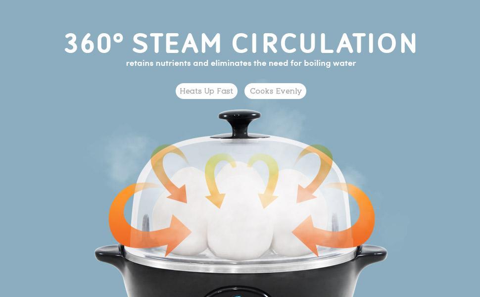 Rapid Egg Cooker, 7 Easy-To-Peel, Hard, Medium, Soft Boiled Eggs, Poacher, Omelet Maker, Auto Shut-Off, Alarm, 16-Recipe Booklet, Black