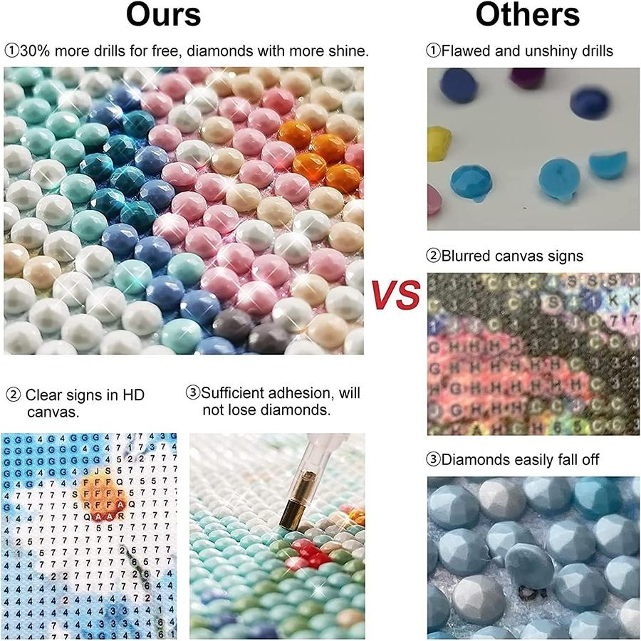 5D DIY Full Drill Round Diamond Painting Kit - Rose, Butterfly Mosaic Canvas DIY Wall Art, Home Wall Decoration