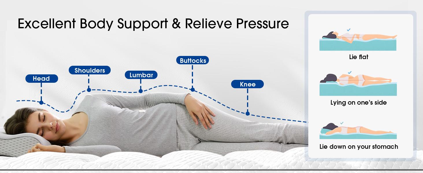 【VALUXE】 Dual Layer Mattress Toppers Queen Size,2 Inch Cooling Gel Memory Foam Plus 1 Inch Pillow Top, with 8-21” Inch Deep Pocket