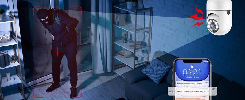 Smart Camera, Wired 1080p Pan Tilt Zoom (PTZ), 360 Degree Motion Tracking, Dog/Cat/Pets/Baby/Security System, Color Night Vision, Indoor/Outdoor IP65-Rated, WiFi, 2-Way Audio, Alexa & Google Assistant, LED Blink, App