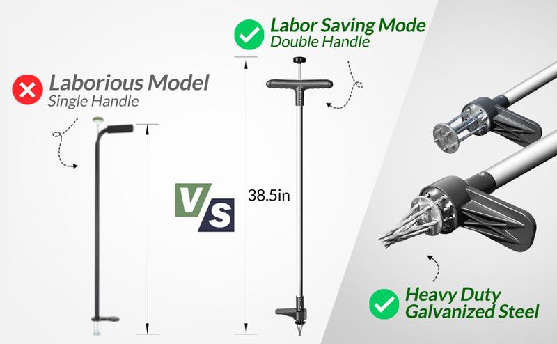 Walensee Upgraded Weeder, Stand Up Puller with Long Handle and 5 Claws, Hound Weeder Puller for Dandelion, Root Pulling Tool and Picker, Grabber (1 Pack)