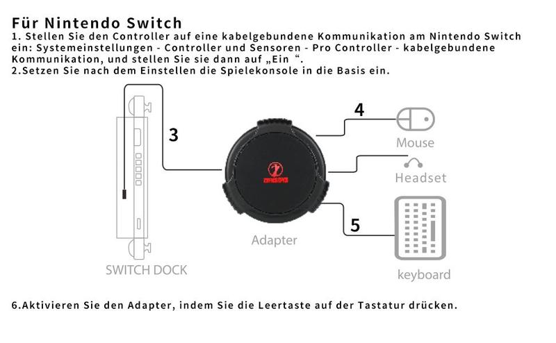C91 AimBox Keyboard Mouse Adapter for PS4/Xbox/Switch | 0.8ms Ultra-Low Latency MnK Converter | Plug & Play FPS/RTS Gaming for Warzone/Apex Legends/R6 Siege | Dual-Chip Stability
