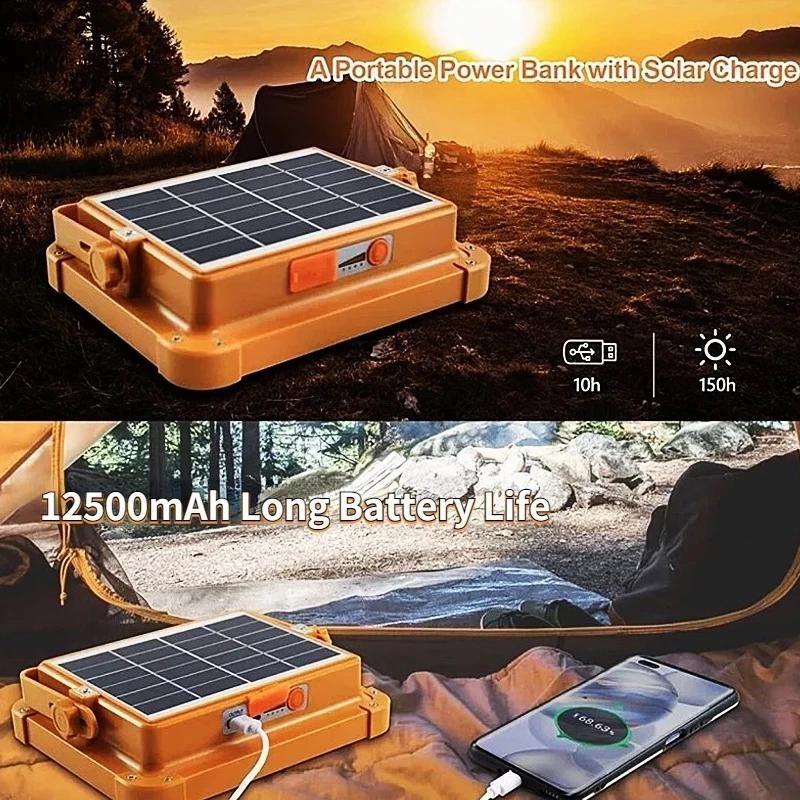 Portable LED Solar Light USB Solar-Powered LED Lamp with 4 Brightness Levels IP66 Waterproof for Camping Outdoor Work Car Repairs Power Outages Hiking Fishing Nighttime Activities High Lumen Flashlight Usb Rechargeable Headlamp