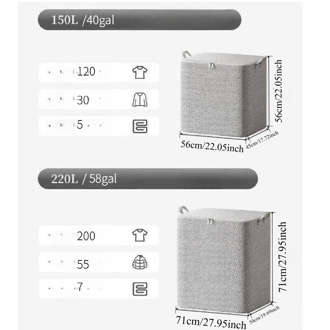 Max 58gal Home Luggage Packing Bag, Nonwoven Fabric Storage Box, Zipper Closure, Large Capacity for Clothes, Bedding, Moving, Bedroom