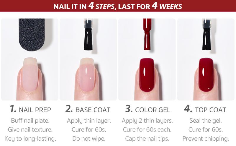 GAOY 23 Pcs Gel Nail Polish Kit, Red Blue Green Jelly Colors All Seasons Gel Nail Polish Set with Glossy & Matte Top Coat and Base Coat for Nail Art Home DIY Gel Nail Kit