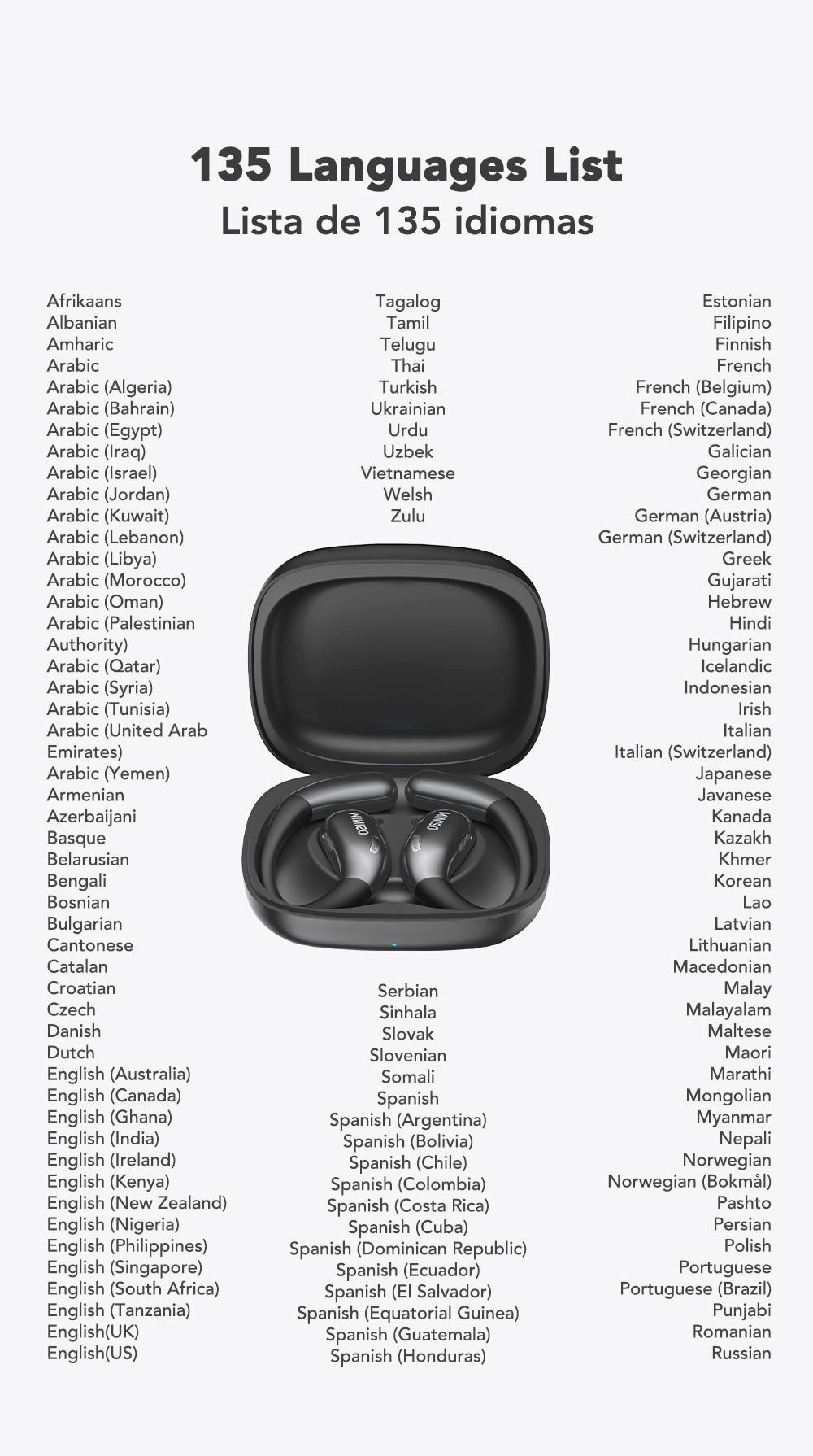 [New Year's gift] MINISO X28 Wireless Earbuds Bluetooth 6.0 Earphones, In Ear Earbuds,Waterproof Wireless Earphones, Support 148 Languages Real Time ,Suitable for Office, Sports, Study and Audio Calls, Built in Microphone, Gaming Bluetooth Headphones