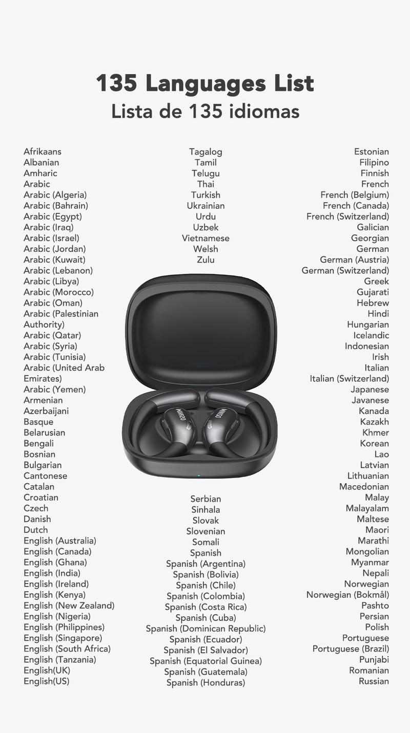 [New Year's gift] MINISO X28 Wireless Earbuds Bluetooth 6.0 Earphones, In Ear Earbuds,Waterproof Wireless Earphones, Support 148 Languages Real Time ,Suitable for Office, Sports, Study and Audio Calls, Built in Microphone, Gaming Bluetooth Headphones