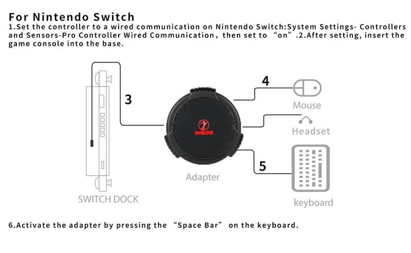 C91 AimBox Official｜Zero Lag MnK Adapter｜Plug & Play FPS Hack (No Ban!)0.8ms PRO Converter｜Mouse & Keyboard for PS4/Xbox/Switch｜FPS Dominator for Warzone/Apex/R6