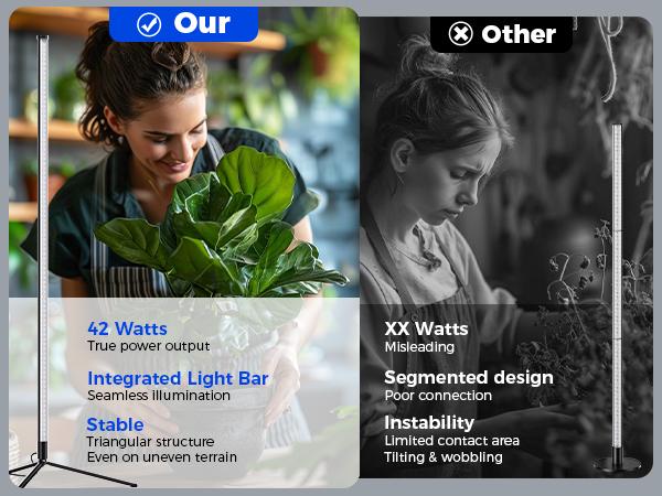 Barrina T10 Standing Grow Light 4FT, 42W, 5000K, Full Spectrum, Vertical LED Plant Light, Wide Coverage, with On/Off Switch and Tripod Floor Stand