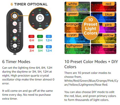 hygger LED Aquarium Light for Plants, Full Spectrum Fish Tank Light with Timer Auto On/Off, 24/7 Lighting with Multi-Color, Adjustable Brightness, External Controller, for Freshwater