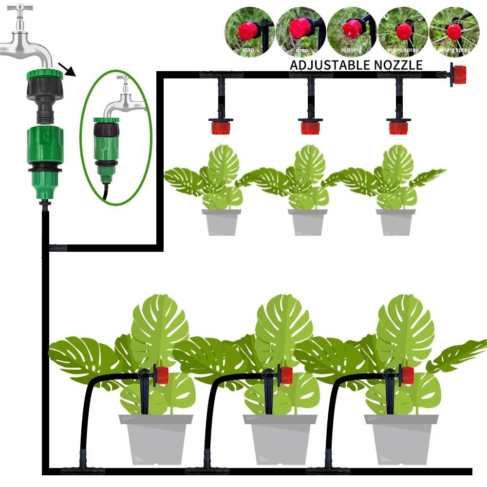 Portable Micro Drip Irrigation System, 20m Automatic Watering Kit with Adjustable Drippers, Misting Watering for Gardens, Garden Hose Included, Garden Hose Connector, Automatic Watering Devices #TOP PICKS