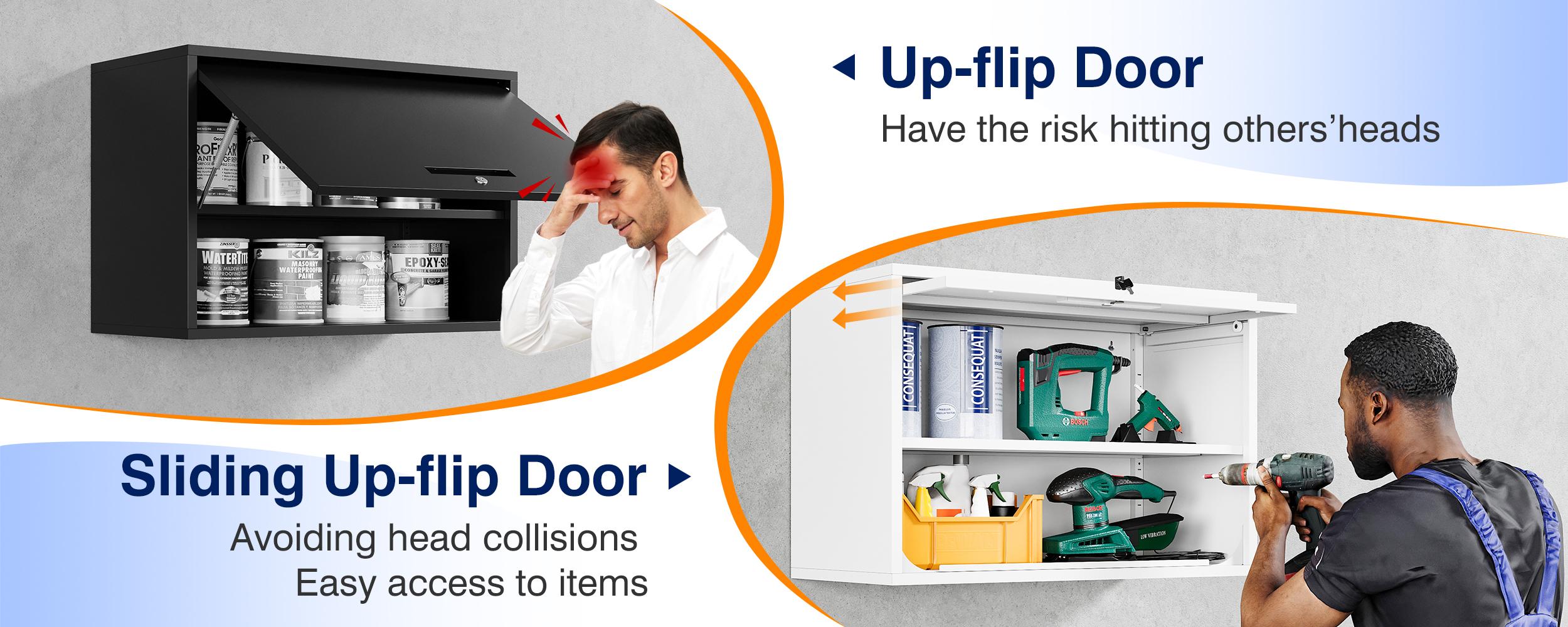 Letaya Metal Garage Wall Cabinet with Doors and Shelves, Wall Mounted Metal Storage Cabinet, Floating Garage Tool Cabinet for Garage, Basement, Kitchen, Warehouse