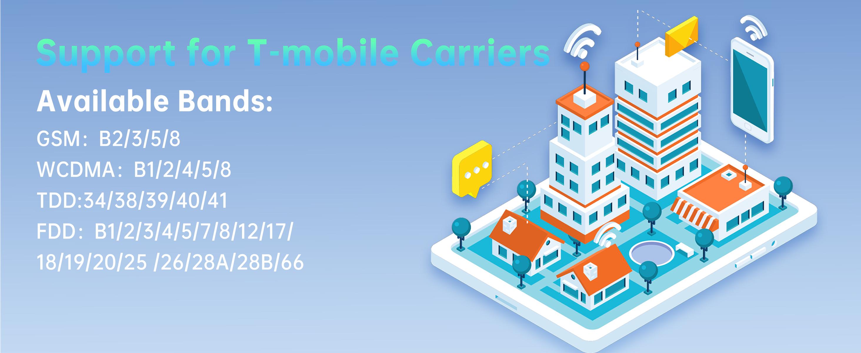 OUKITEL WP55 Pro 5G Rugged Smartphone Unlocked - 48GB+512GB/2TB Android 15 Rugged Cellphones, 6.6''FHD+Display 108MP Rear Camera 11000mAh(33w) Battery Waterproof Phone, IP68/IP69K/NFC/GPS/T-Mobile