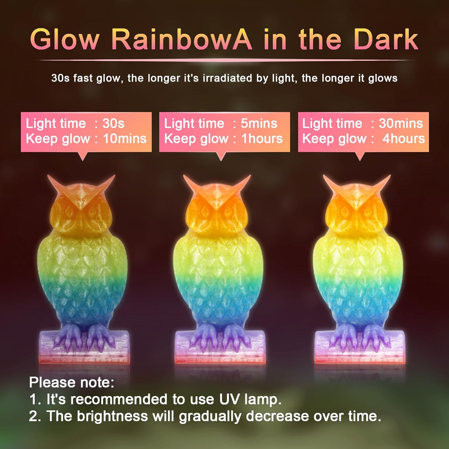 Multi-Brand Compatible Glow-In-The-Dark Pla Printing Filament 1.75mm 250g, Vibrant Colors Self-Luminous, High Precision Material