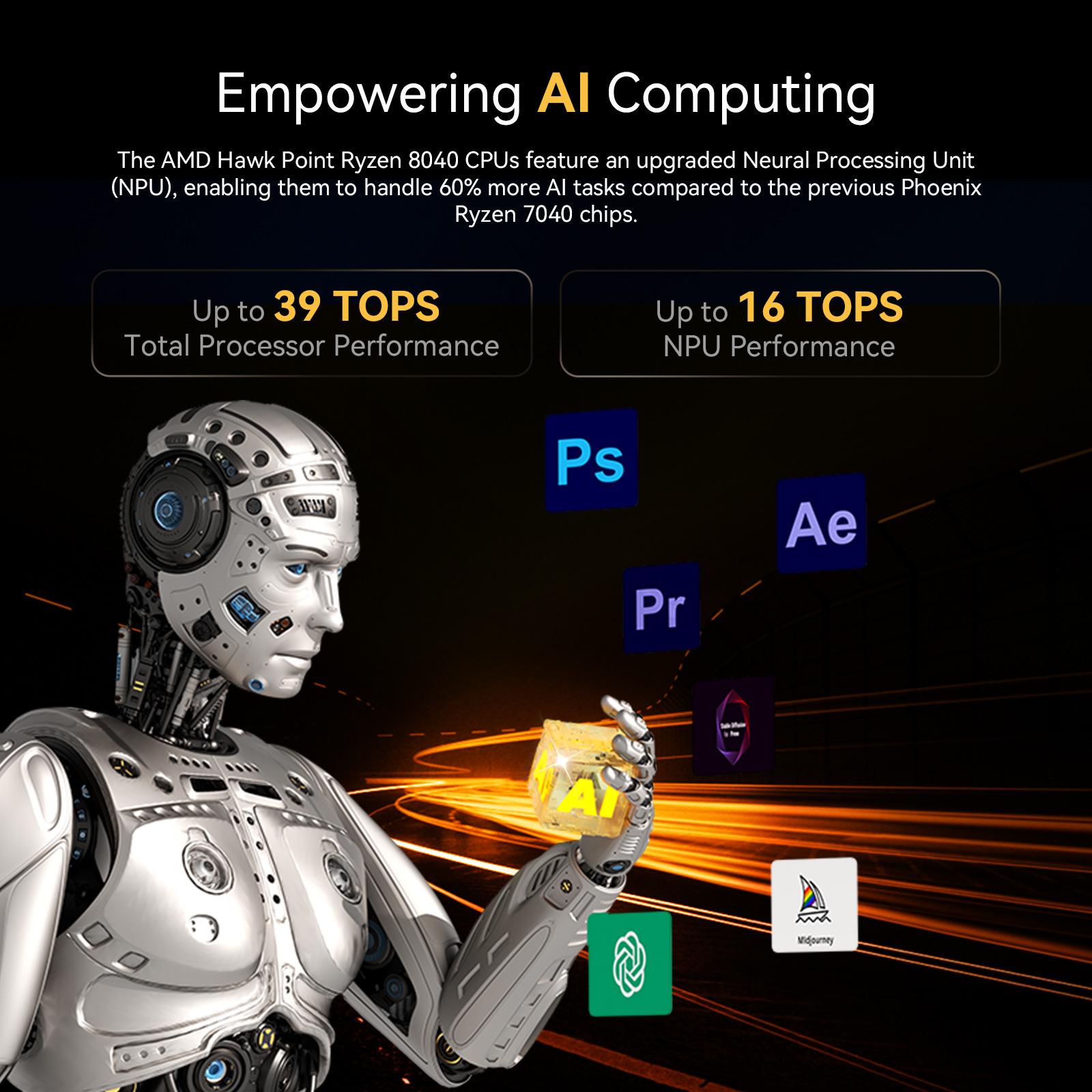 GEEKOM A8 MiniPC Ryzen 7 8745HS Cpu + Radeon 780M  16GB DDR5, 1TB NVMe SSD | 8K UHD, USB4, 2.5G LAN, 4 Displays | WiFi 6E, BT5.2 | Windows 11 Pro Mini Desktop Computer for Business, Home Office & Family