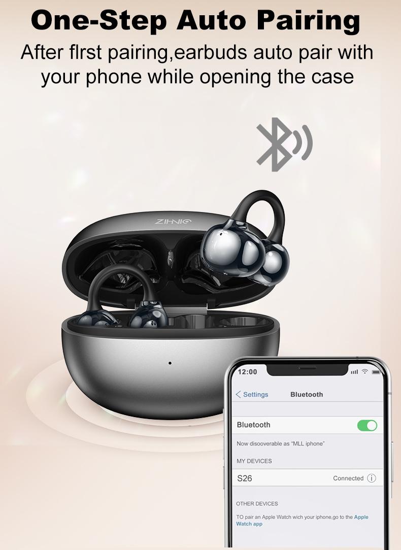 ZIHNIC M108 Clip-on Earbuds,Open Ear Earbuds WirelessBluetooth 5.4,Lightweight Open Ear Headphones with C-Shaped Bridge,Slim Hook,50H Battery,Waterproof,forGlasses Wearers and Workouts