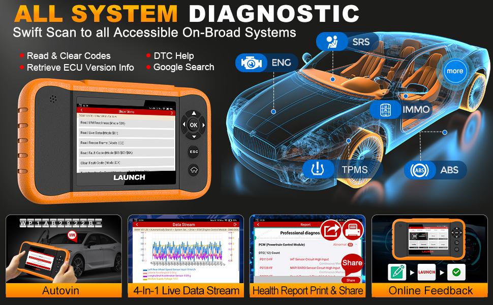 Launch X431 Creader Elite 2.0 for FGC Bi-Directional Scan Scanner, OBD2 Scanner, Full System Diagnostic Scanner, Lifetime Free Update, AutoVIN