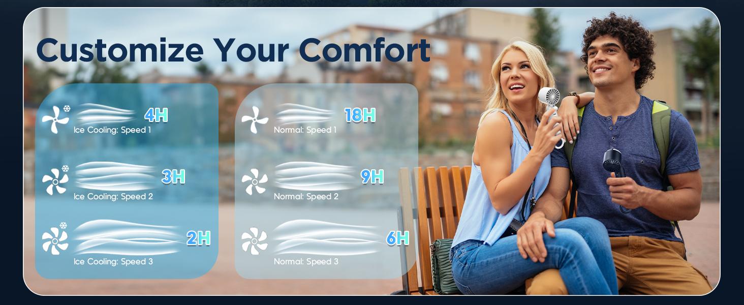 Portable Handheld Fan for Ice Application, 3 Speed USB Rechargeable 5000mAh Battery Operated, LED Display, Cooling Personal Fan for Women, Men, Travel, Camping, Outdoor