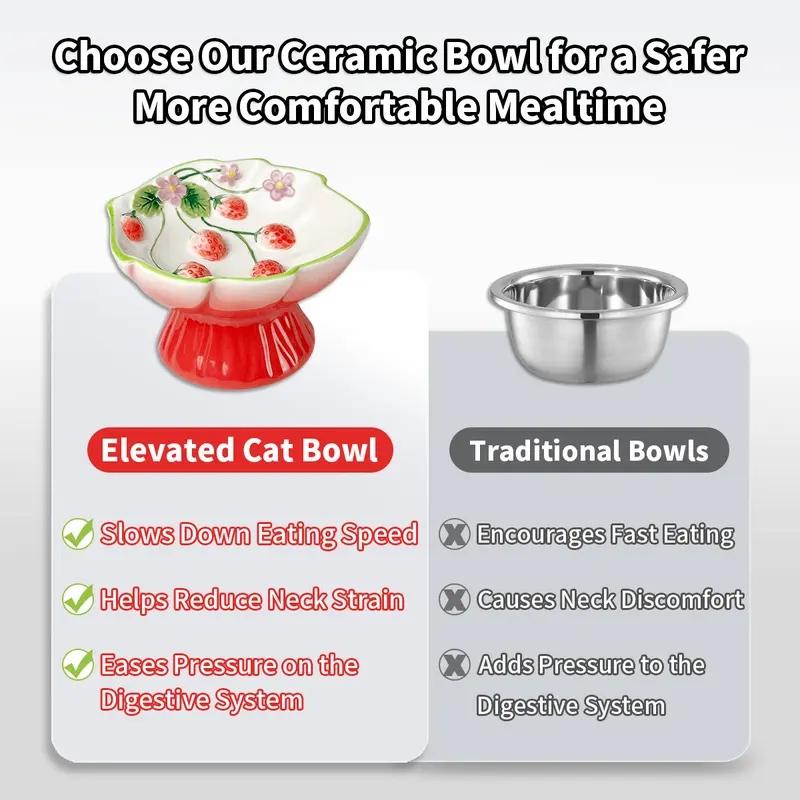 Ceramic Slow Feeder Cat Bowl, Elevated Pet Food Bowl for Cats & Small Dogs, Non-Slip Base, Strawberries Country-Style Design