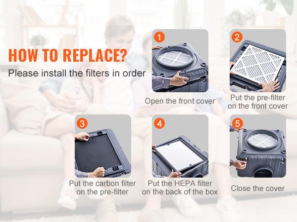 【Summerfinds】VEVOR Protective Pre Filters, 5 Pack, 15.75''x 15.75'' Air Filter Replacement, High-efficient Stage 1 Filters Compatible w/ BlueDri VEVOR Scrubber, Air Purifiers, Water Damage Restoration Equipment